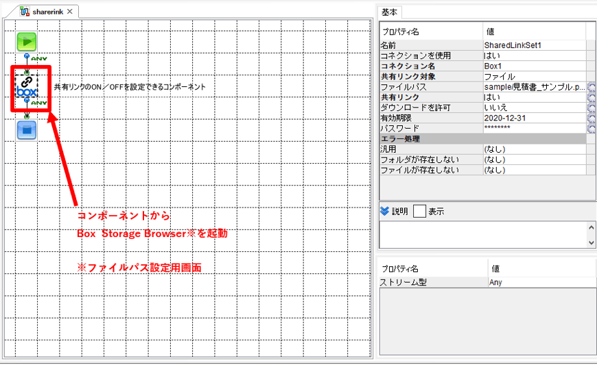 共有リンクを設定するフロー