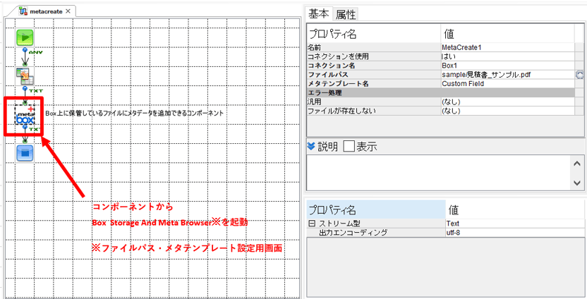 メタ情報を付与するフロー